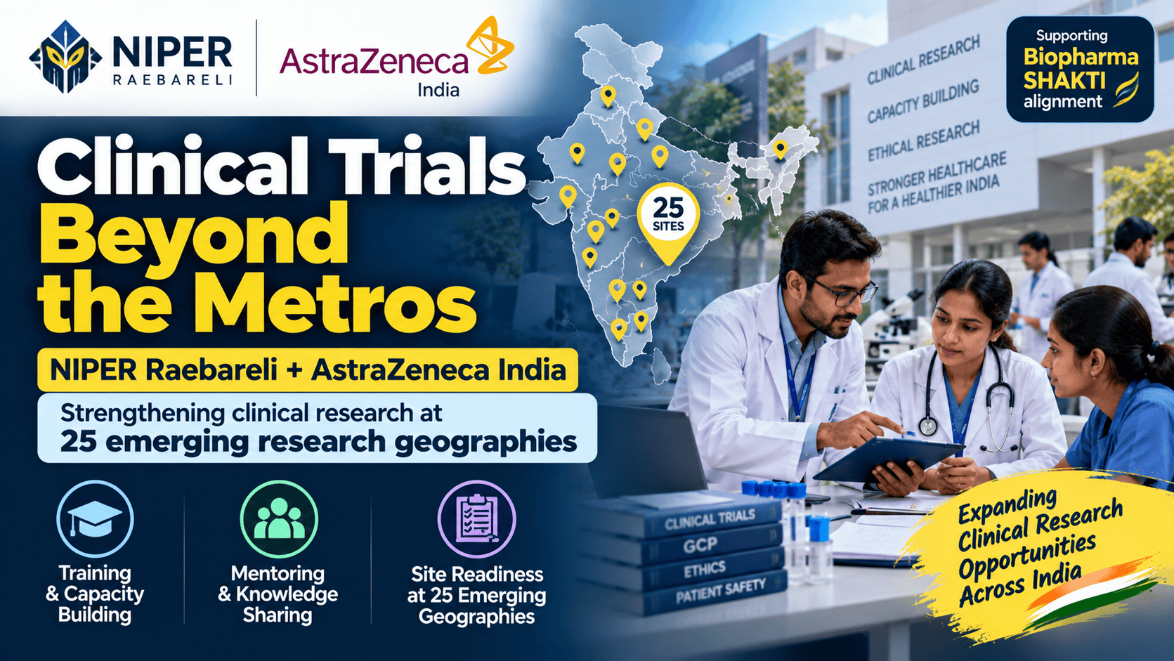 NIPER Raebareli, AstraZeneca to Strengthen 25 Clinical Trial Sites